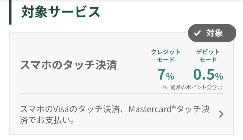 スマホのタッチ決済7%